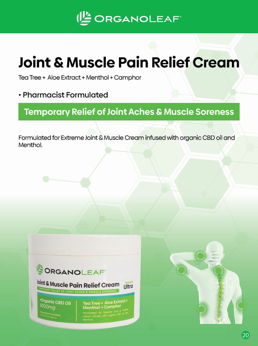 Joint & Muscle Pain Relief Cream