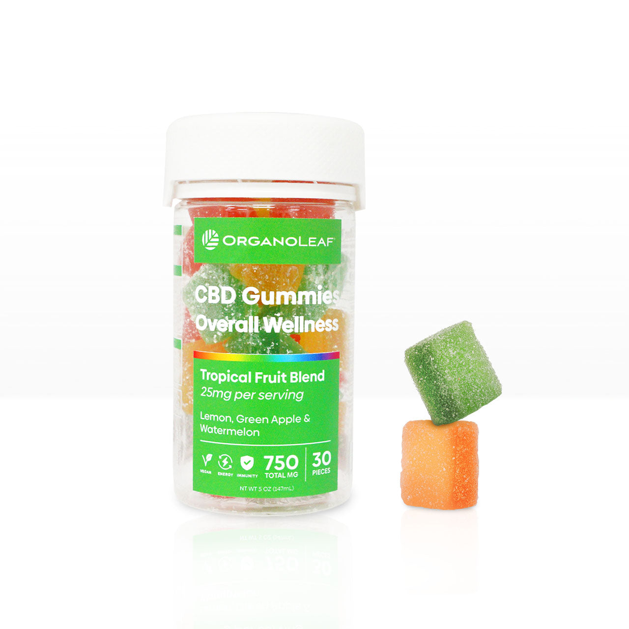 Hemp Gummies - Overall Wellness