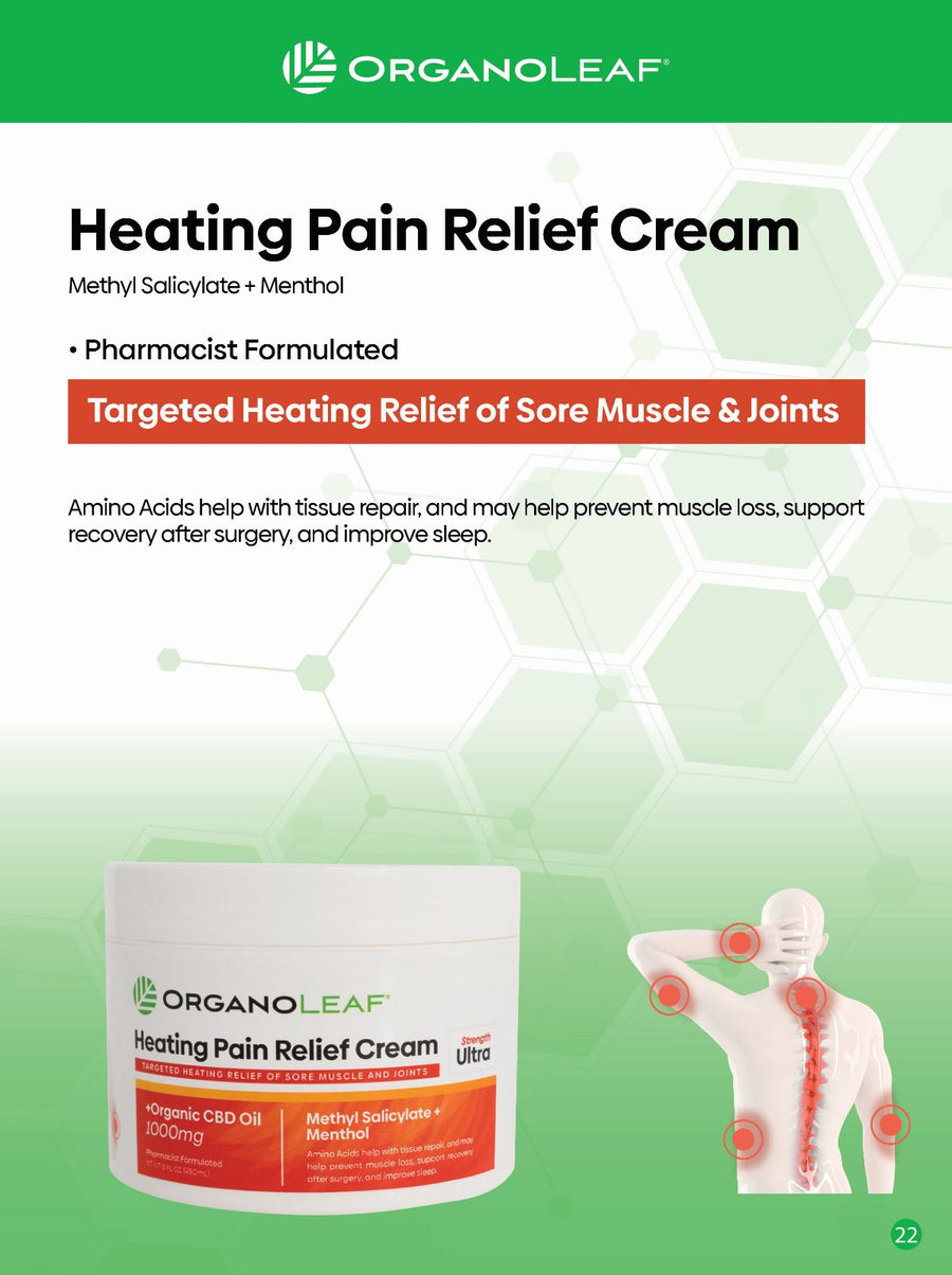 Heating Pain Relief Cream