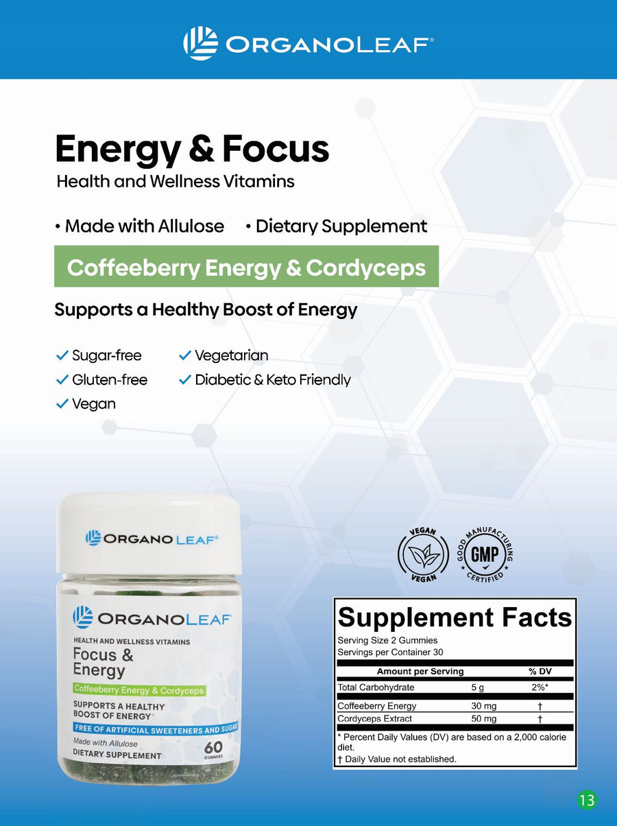 Focus & Energy: Coffeeberry Energy & Cordyceps Sugar-Free Gummies