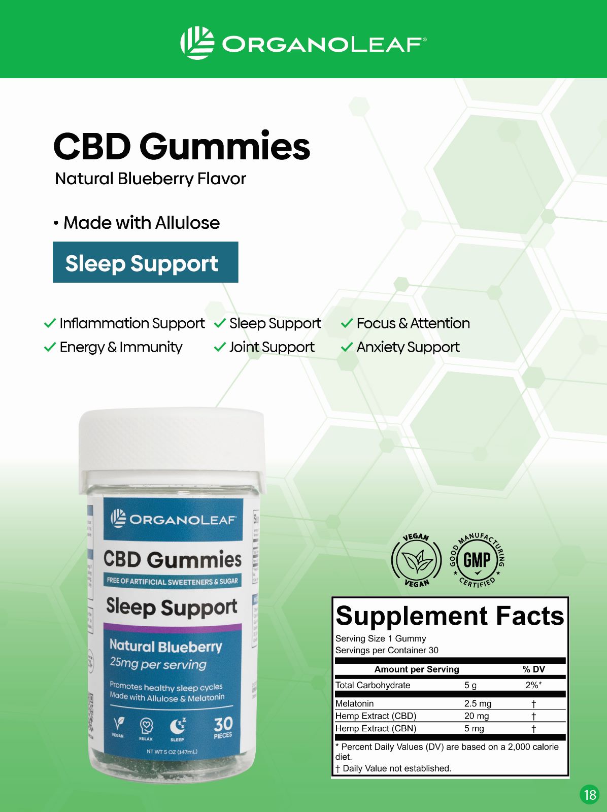 CBD Sugar-Free Gummies - Sleep Support