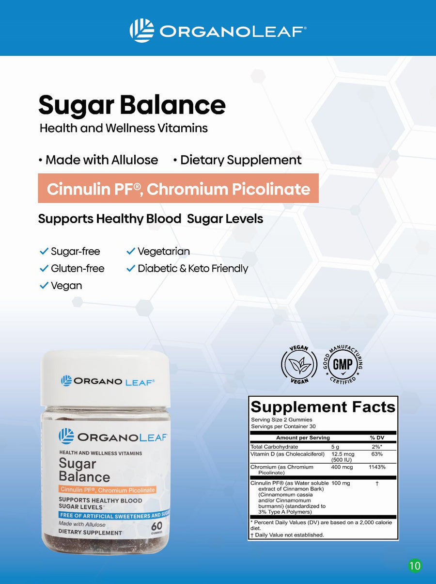 Sugar Balance: Cinnulin PF & Chromium Picolinate Sugar-Free Gummies