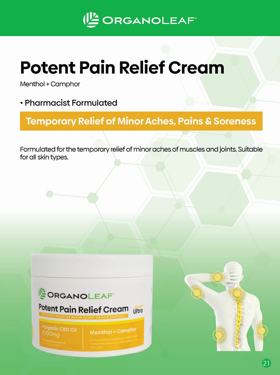 Potent Pain Relief Cream